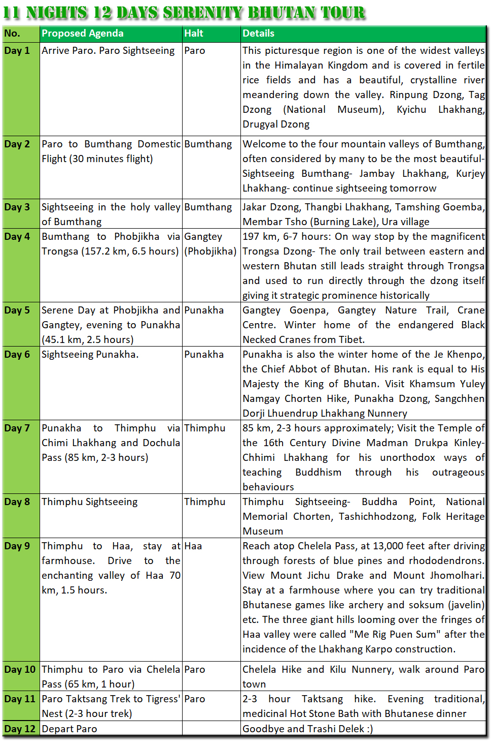 Serenity Bhutan Package to Bhutan